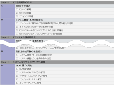 ITコストダウンアプローチの例