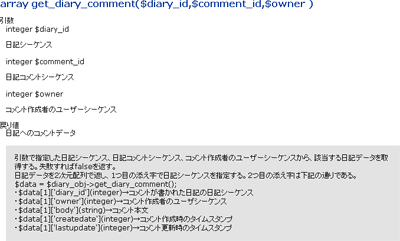日記についているコメント取得のAPI