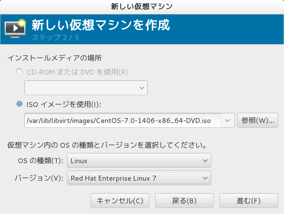 Centos 7の仮想化 Docker リソース管理 前編 Think It シンクイット