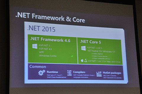 .NET 2015は、従来ベースの.NET Framework 4.6と新しい.NET Core 5の2系列からなる