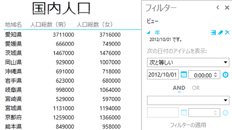 フィルター機能を用いて、1年分のデータだけを取得する