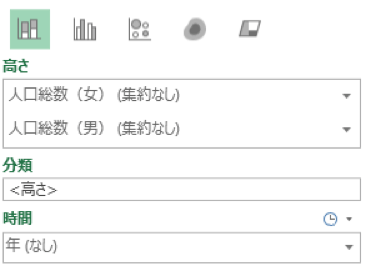 ツアーの見本で使用するパラメータ（続き）