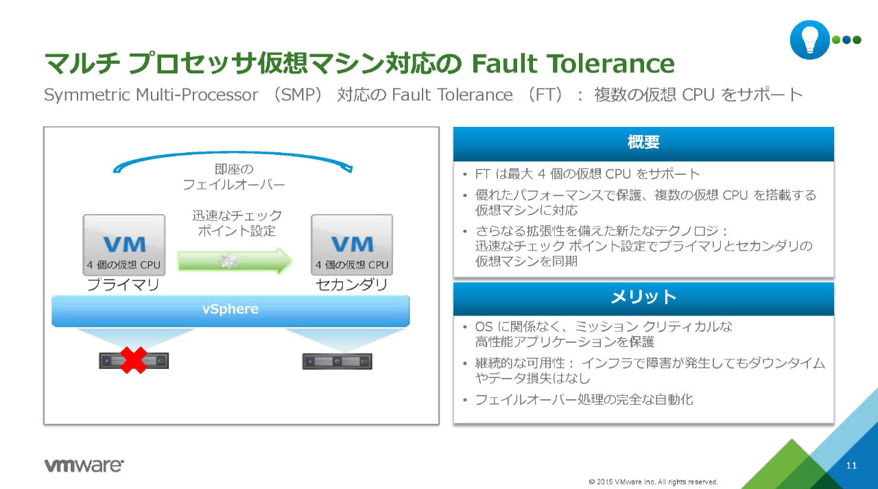 マルチプロセッサ仮想マシン対応のFault Tolerance