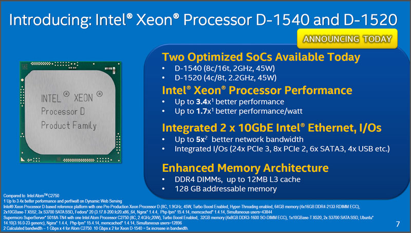 Xeon プロセッサD製品ファミリ。XeonプロセッサDは、SoC構造をもつXeonの新しいシリーズ（出典：インテル）。