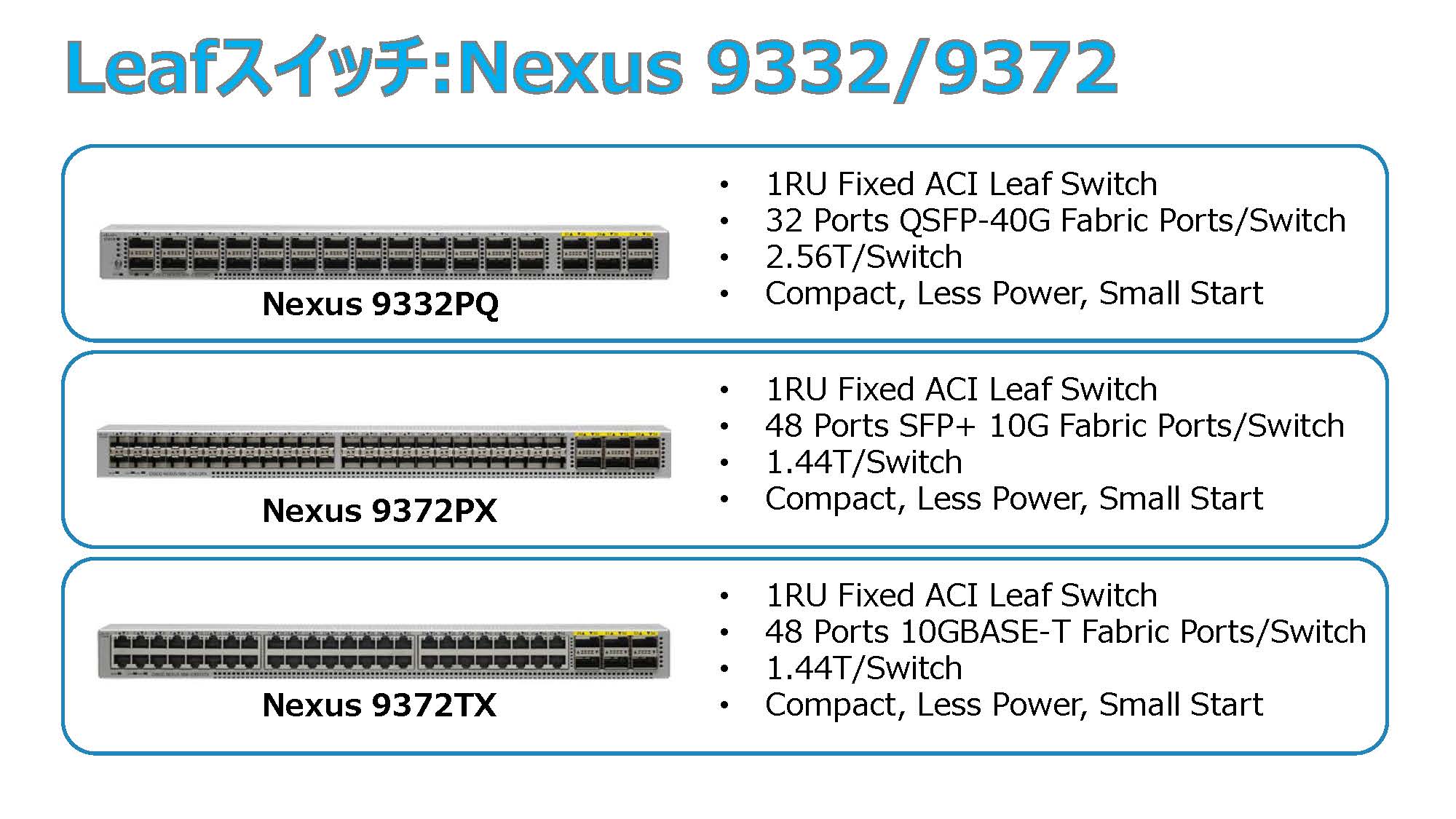 Leafスイッチ：Nexus 9332/9372