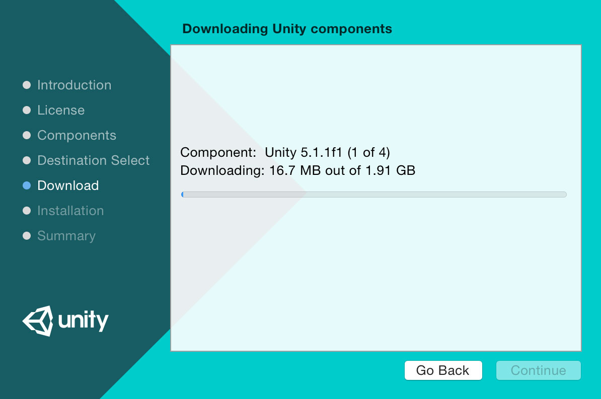 Unity 5と選択したコンポーネントをインストール中の画面