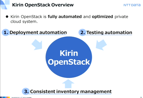 NTTデータによるKirinにおけるOpenStackの事例紹介