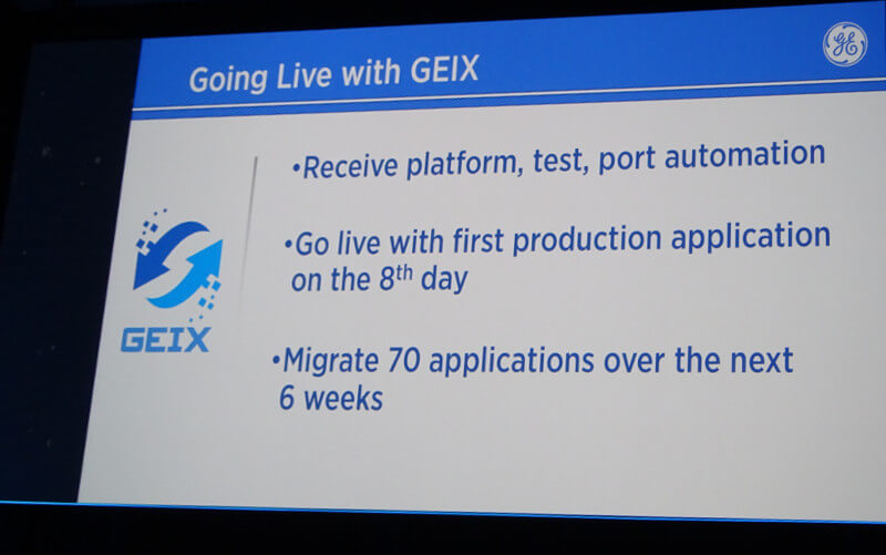 GEヘルスケアにおけOpenStackの社内実装、GEIXの例