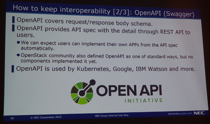 OpenAPI Initiativeの紹介