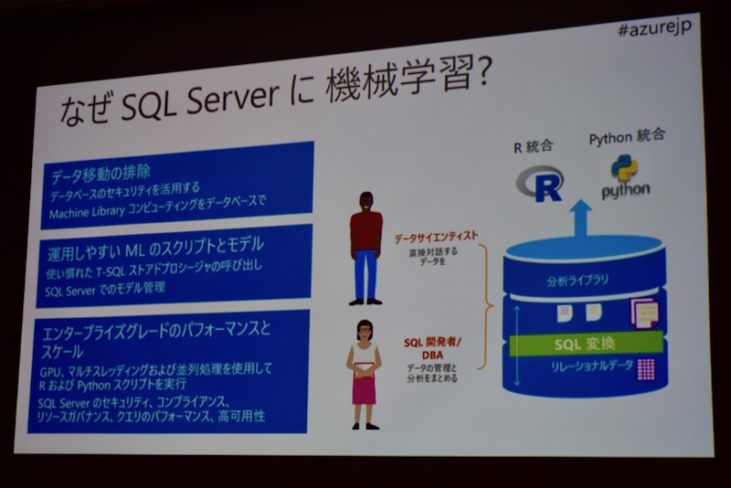 SQL Server 2017にAIを組み込むメリット