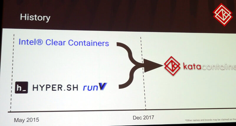 Clear ContainersとrunVがマージされたものがKata