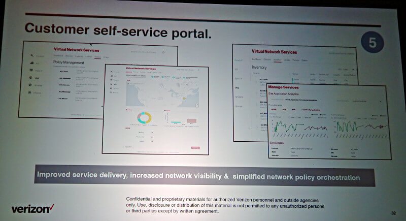 Self-service Portalが用意されたVerizonのエッジプラットフォーム