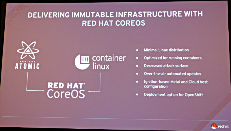 Red Hat CoreOSのロードマップ