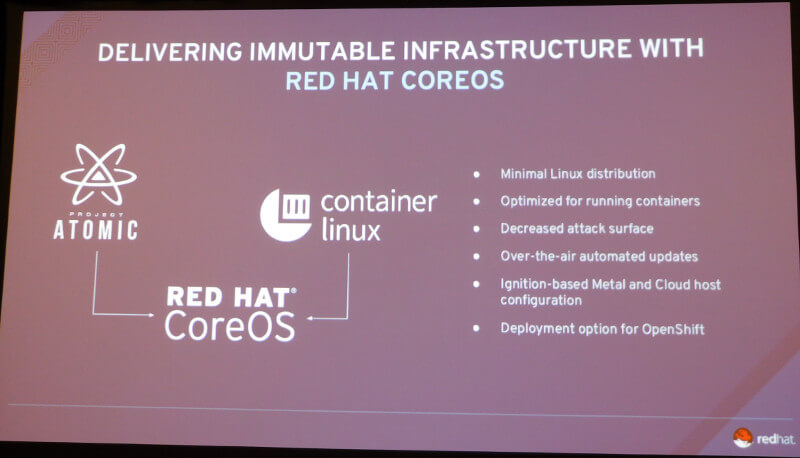 コンテナ用OSという位置付けのRed Hat CoreOS
