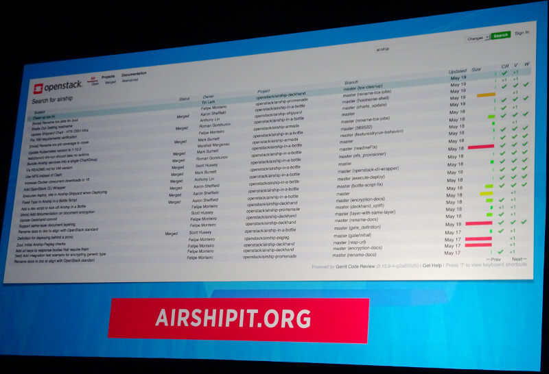 正式なURLは「airshipit.org」