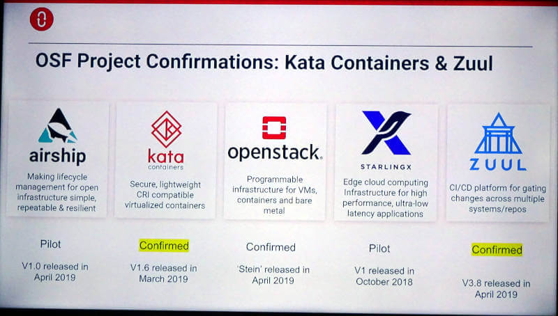 メディア向けブリーフィングで紹介されたKata Containers