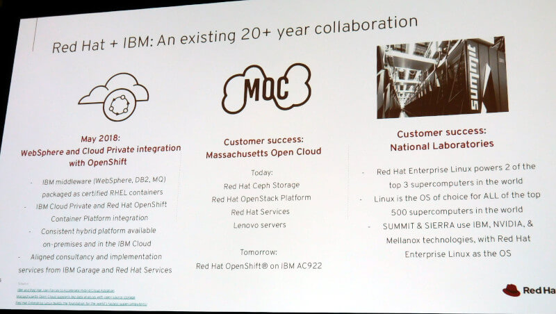 IBMとのコラボレーションの例