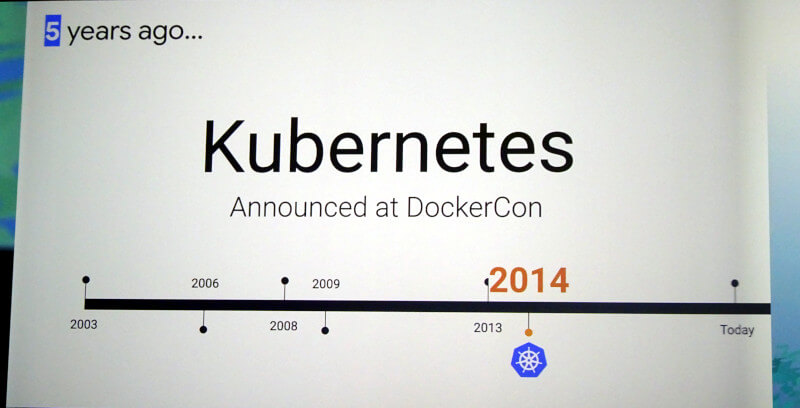 DockerConで発表されたKubernetes