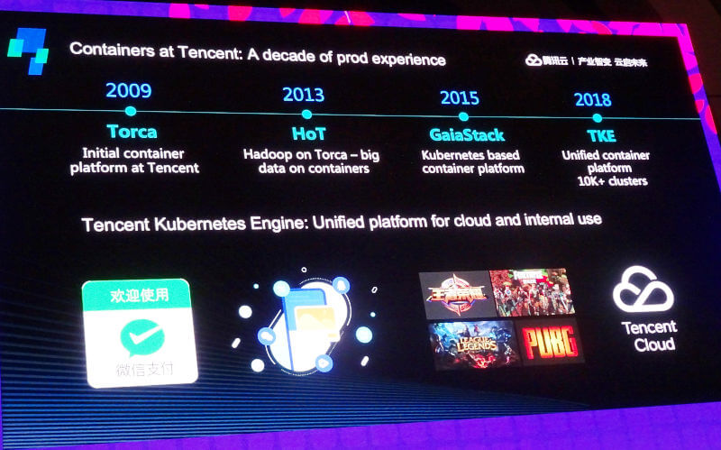 Tencent Cloudのコンテナ利用の歴史