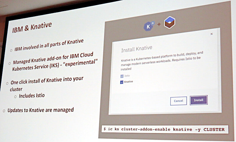 IBMとKnativeの関係