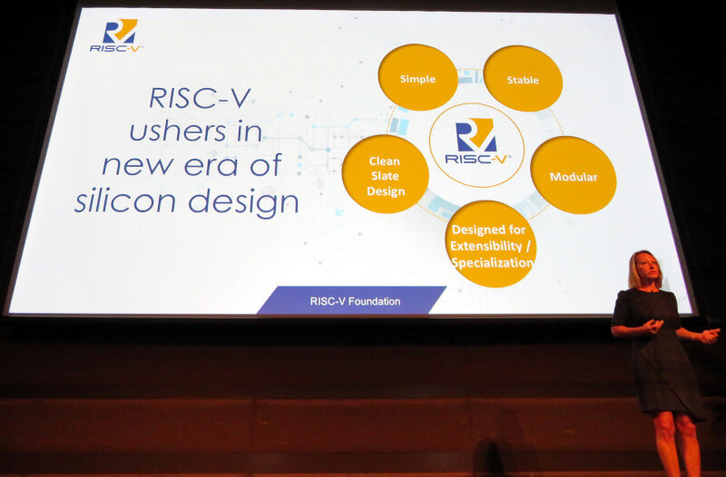 RISC-Vの特徴