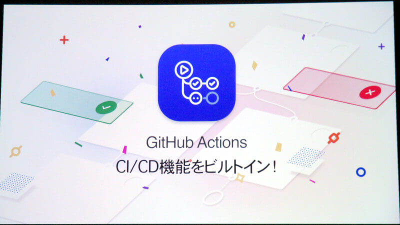 GitHub Actionsで実装されたCI/CD