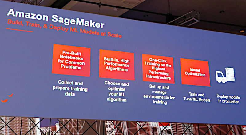 Amazon SageMaker NEOの紹介
