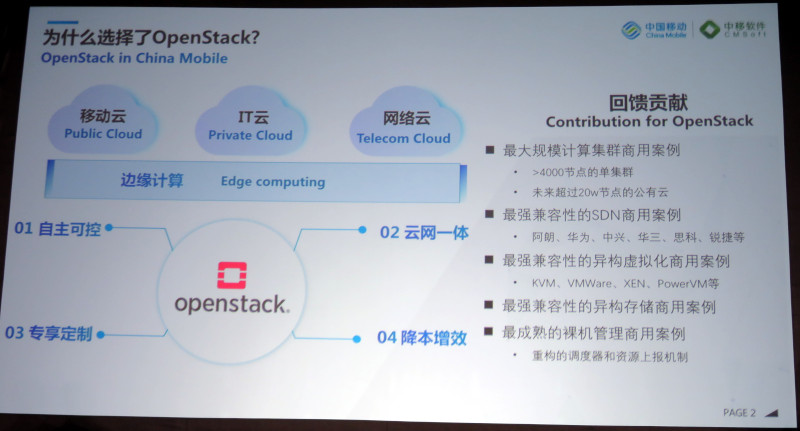 China MobileのOpenStack利用の概要