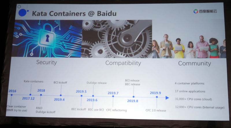 Kata Containerの解説を行うBaiduのスライド