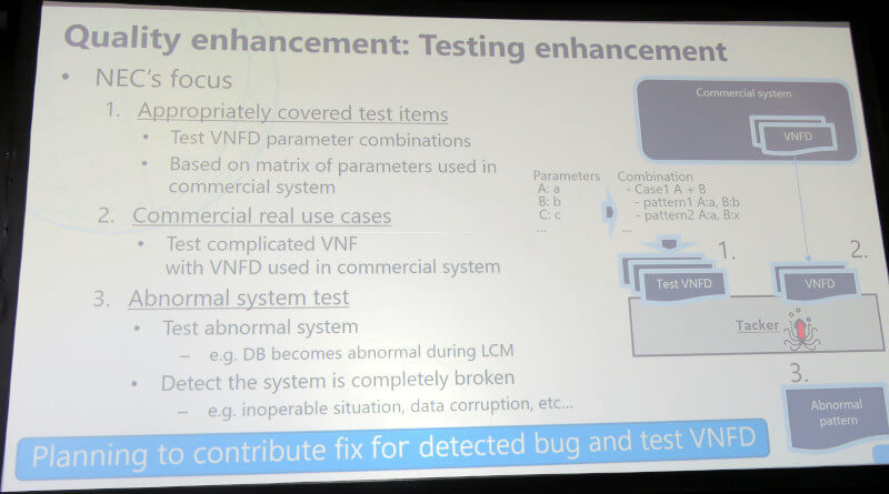 NECが主導するテスト機能の改善に関するスライド