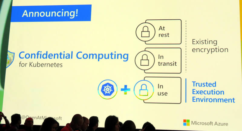 Microsoftが提唱するConfidential Computingを紹介