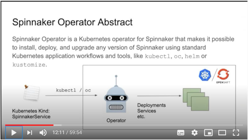 Operator Frameworkを使ったSpinnakerの実装
