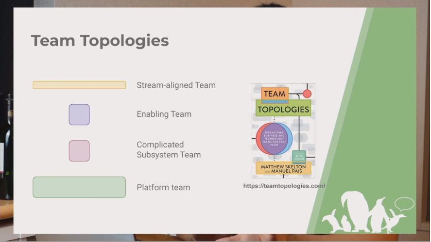 Team Topologiesを使ってチーム構成を解説
