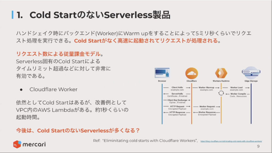 Cold Startがないサーバーレス、CloudFlare Workers