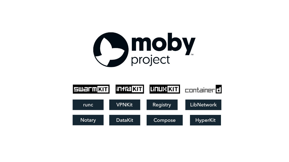 2017年にDocker社よりOSSとして発表されたmoby project