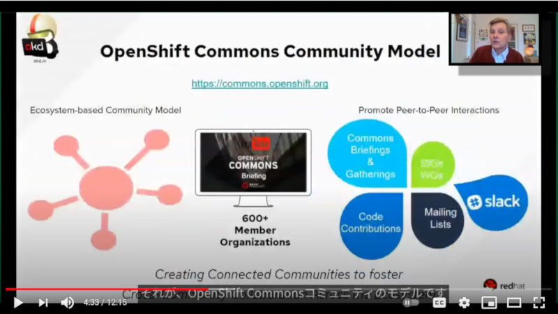 OpenShiftのコミュニティモデル