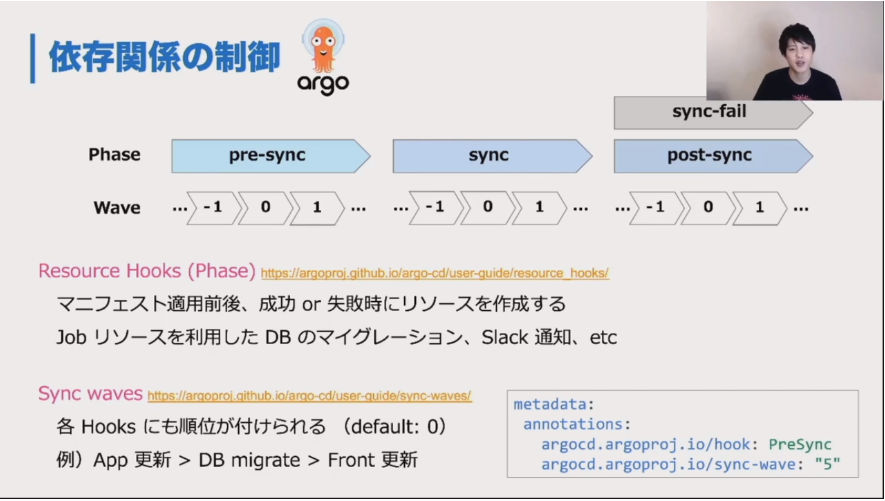 Argo CDによるデリバリーの順序を制御する部分の解説