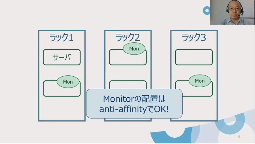 CephのMonitorをラックに1台構成したい時はAnti-Affinityを使う