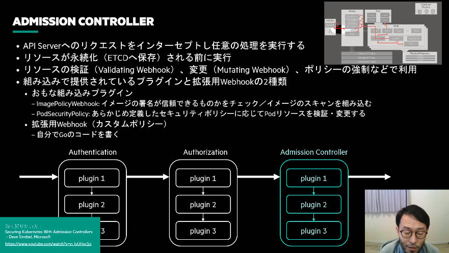 Admission Controllerの解説