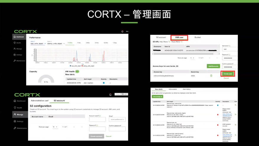 CORTXの管理画面