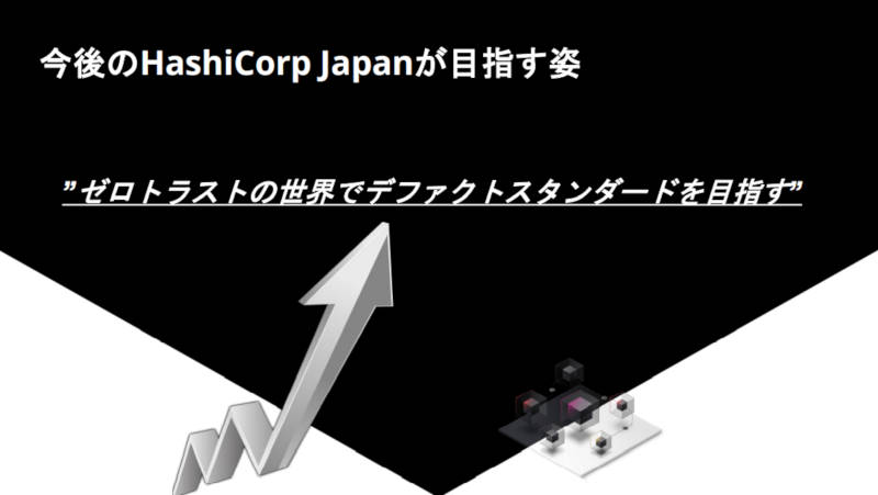 日本支社のテーマは「ゼロトラストでデファクトスタンダード」を取ること