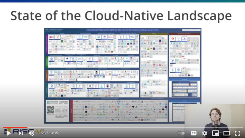 CNCFのCloud Native Landscapeを紹介