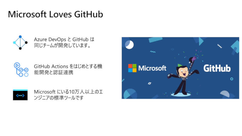 Microsoft Loves GitHubを紹介