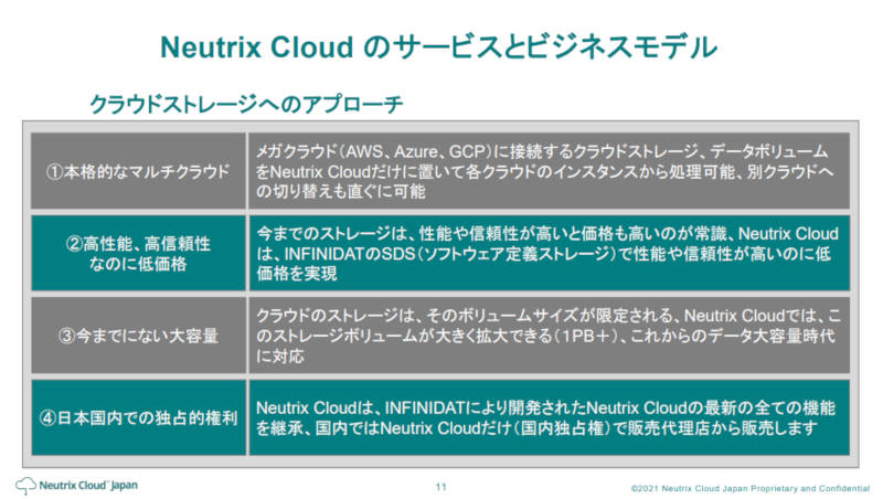 Neutrix Cloud Japanのフォーカスエリア