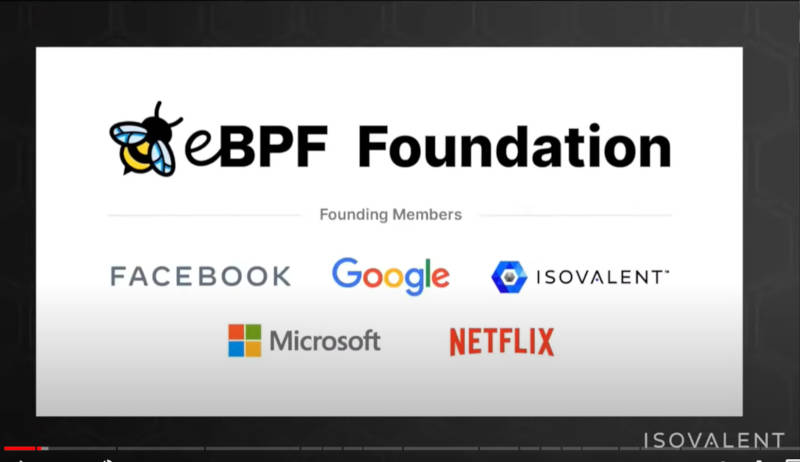 eBPF Foundationの紹介