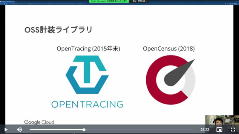 OpenMetricsとOpenCensusの経緯を説明