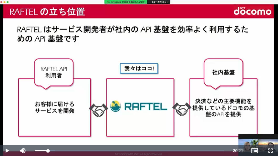 サービスとインフラの中間に位置するシステムがRAFTEL