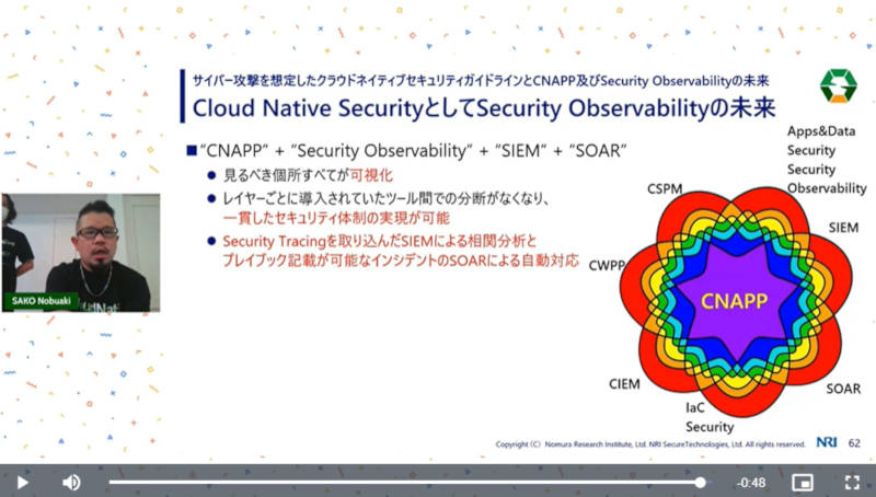 CNAPPとSIEM、SOARにSecurity Observabilityを加えて完成