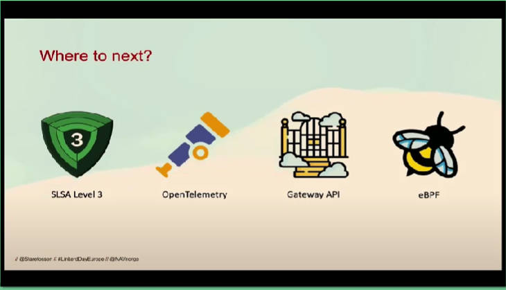 今後の計画を紹介。OpenTelemetry、Gateway API、eBPFが挙げられている