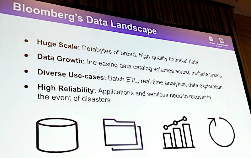 Bloombergのビッグデータ処理の要件を整理